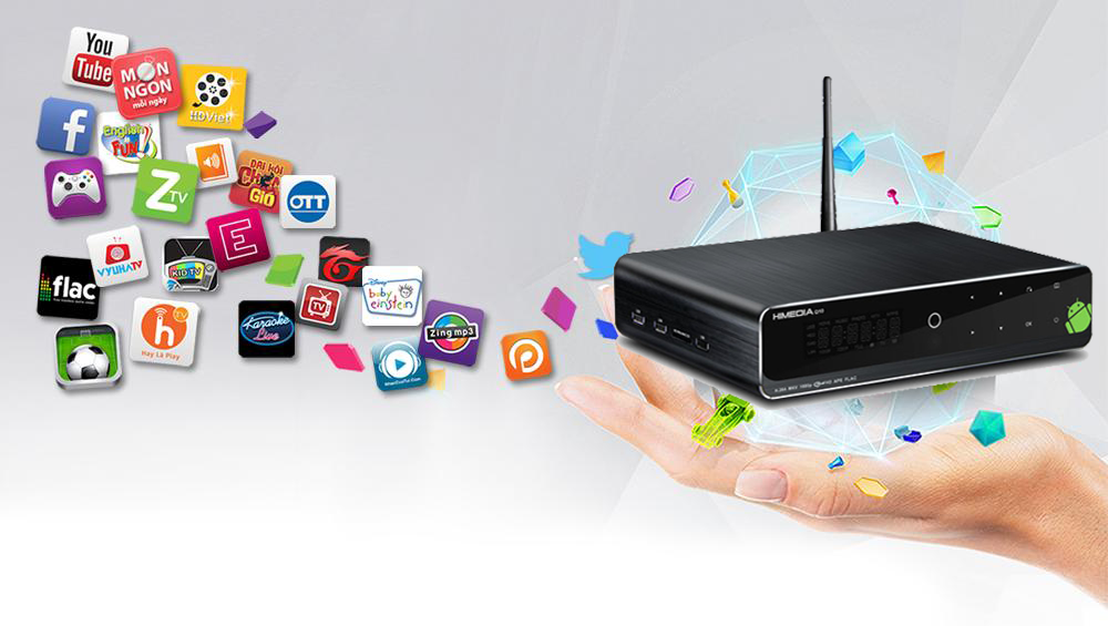 TV box và những điều bạn cần biết